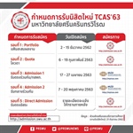 กำหนดการรับนิสิตใหม่ TCAS 63 มหาวิทยาลัยศรีนครินทรวิโรฒ